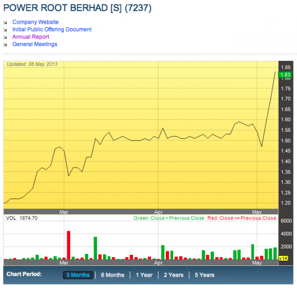 Screen Shot 2013-05-08 at 23.56.03 PM