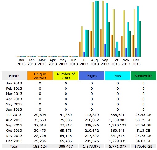 Screen Shot 2014-08-21 at 6.06.22 PM