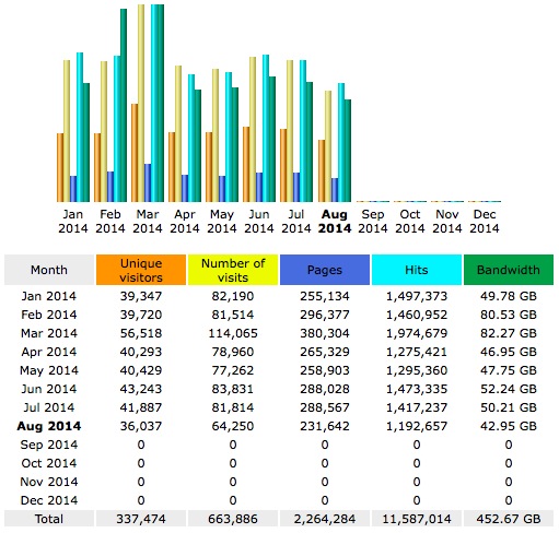Screen Shot 2014-08-21 at 6.06.47 PM