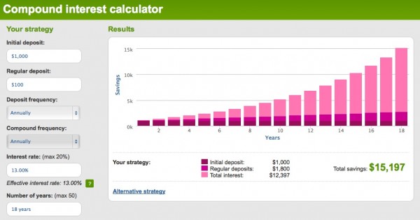 duit-raya-simpan-labur