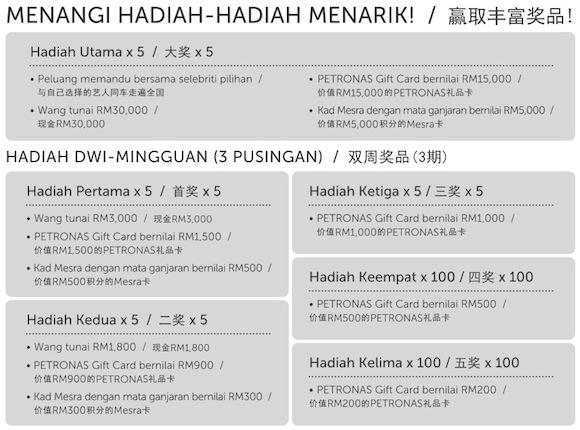 hadiah-fuelled-by-fans