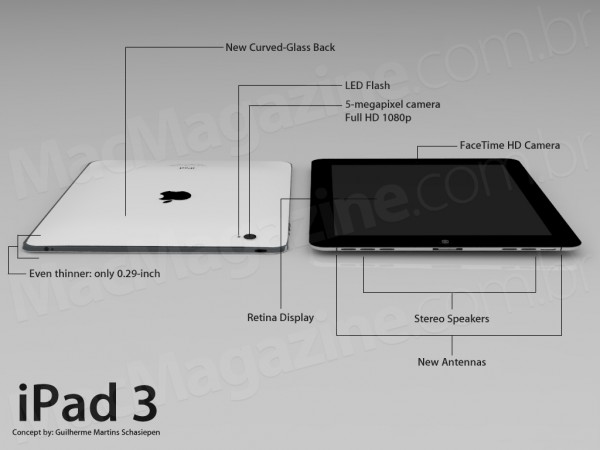 ipad 3 mock up