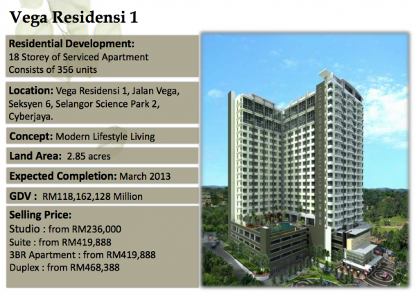 vega-residensi-1